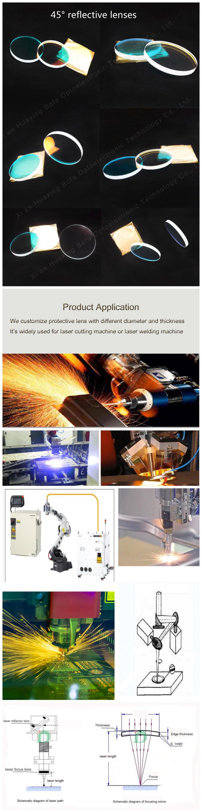 High quality 45° laser relection mirror φ60*6mm 650nm & 1064nmHR